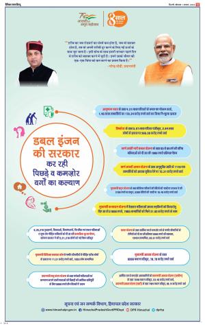 Test All functionality free cover image