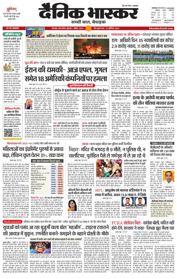 छतरपुर - टीकमगढ़