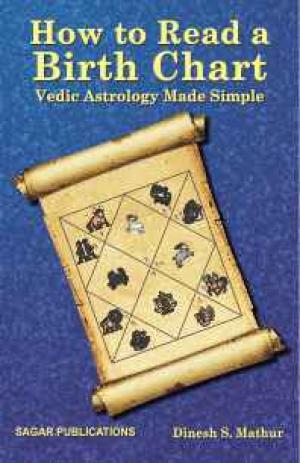 Vedic Remedies In Astrology Sanjay Rath Free Download